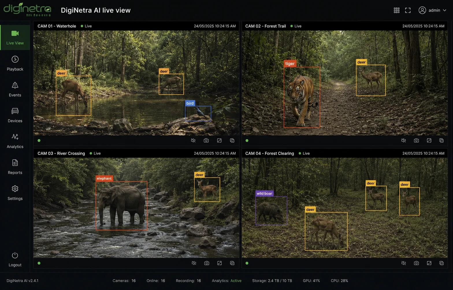 Mirage VMS live view: a four-camera grid with AI detection boxes labelling a tiger, elephant, deer and wild boar.
