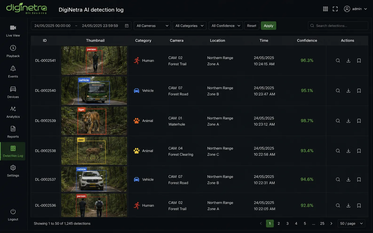 Mirage VMS detection log — captured stills of detected animals and objects listed with timestamps and camera names.